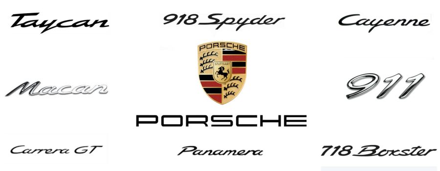 origine nom modèle porsche
